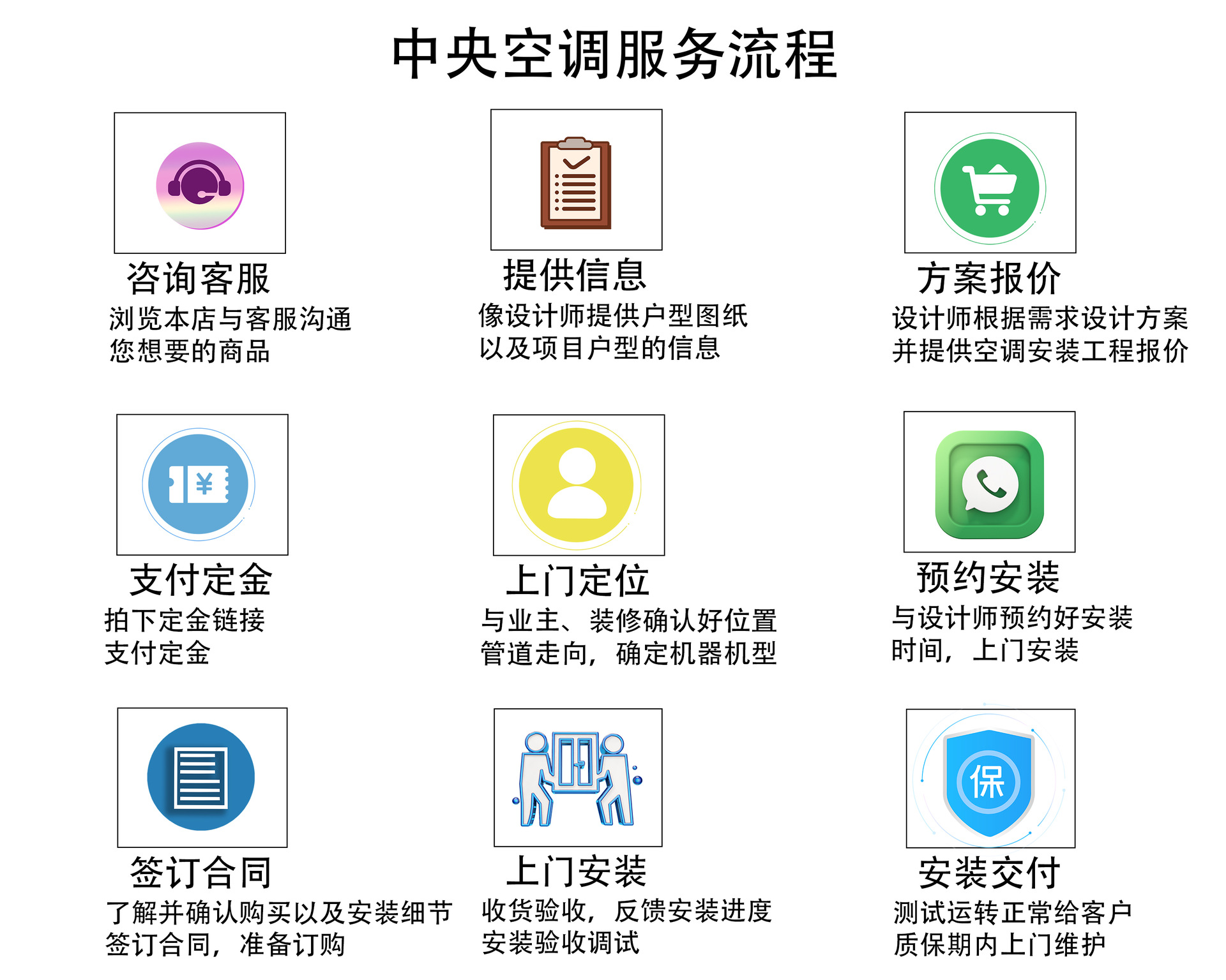 格力商用中央空調解決方案 為商鋪、辦公室與工廠提供專業的空調系統信息咨詢服務